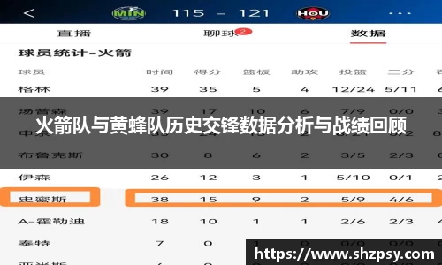 火箭队与黄蜂队历史交锋数据分析与战绩回顾