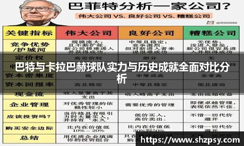巴特与卡拉巴赫球队实力与历史成就全面对比分析
