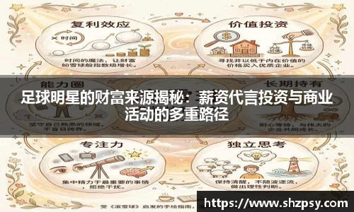 足球明星的财富来源揭秘：薪资代言投资与商业活动的多重路径