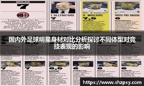 国内外足球明星身材对比分析探讨不同体型对竞技表现的影响